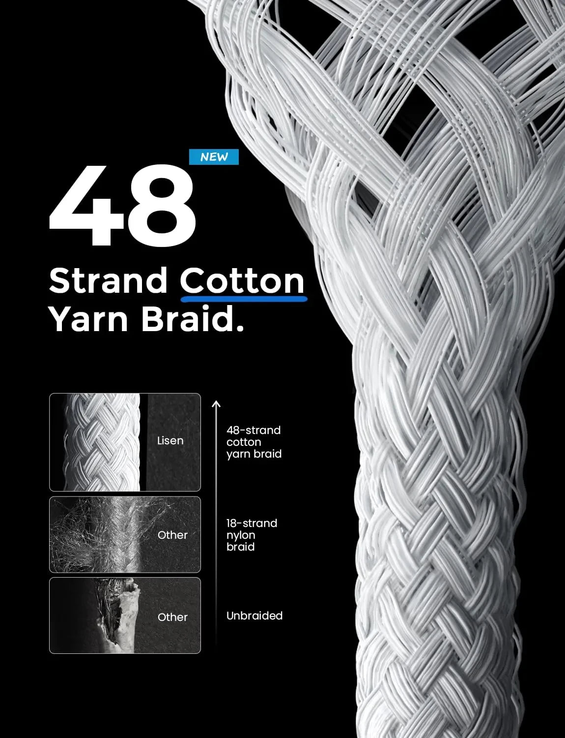 Original PD 60W Fast Charger 6A USB C to Type C Cable For Apple iPhone MAX Quick Charging For Samsung S24 Xiaomi Cable