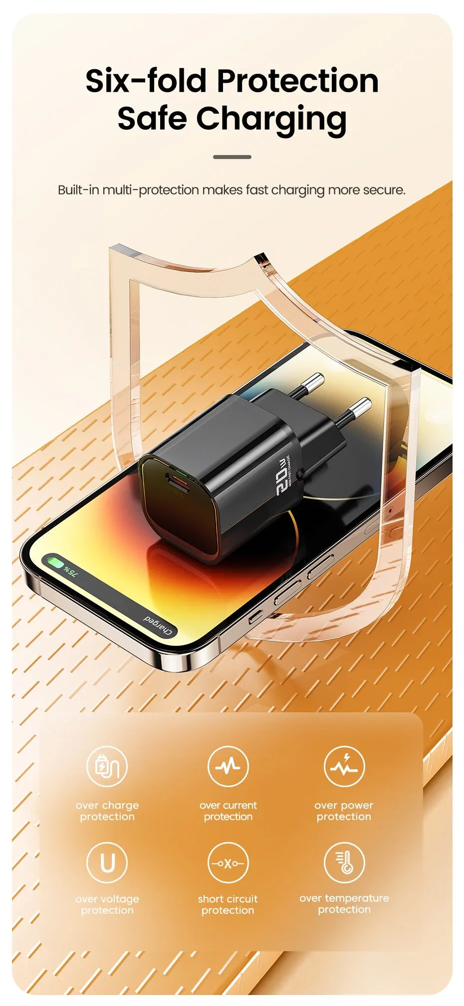 Toocki 20W GaN USB Charger QC 3.0 PD Fast Type C Charger For iPhone 15 14 Pro Max Xiaomi Samsung S23 Type C Mini Phone Charger