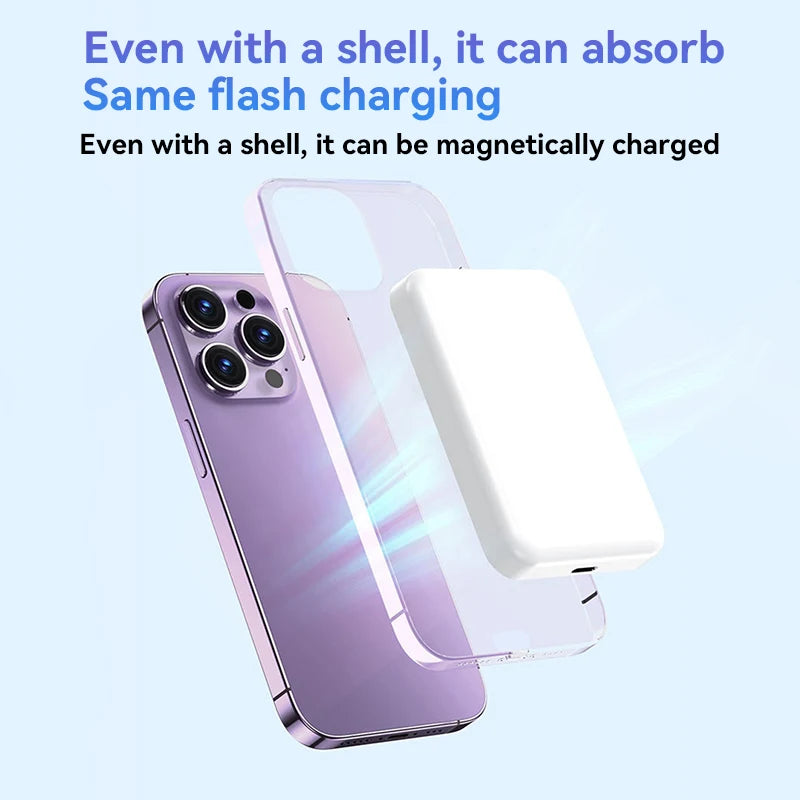 Power Bank Charger Fast Charging External Spare Battery For Apple iPhone Android Magsafes
