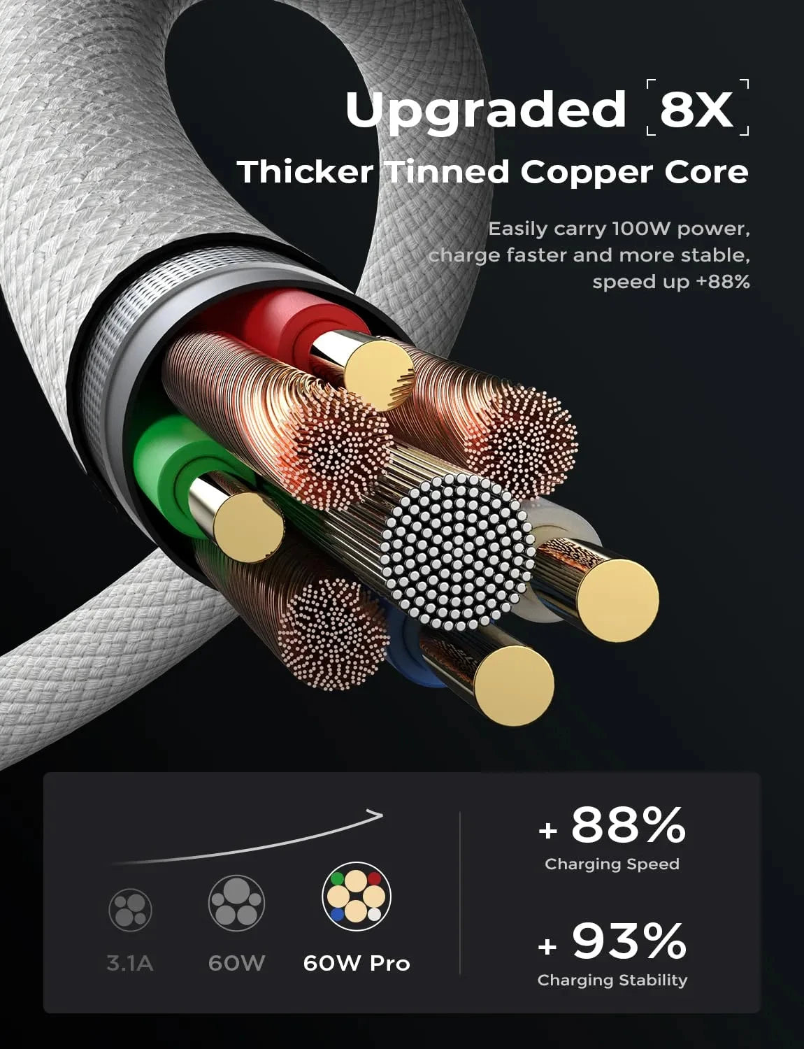 Original PD 60W Fast Charger 6A USB C to Type C Cable For Apple iPhone MAX Quick Charging For Samsung S24 Xiaomi Cable