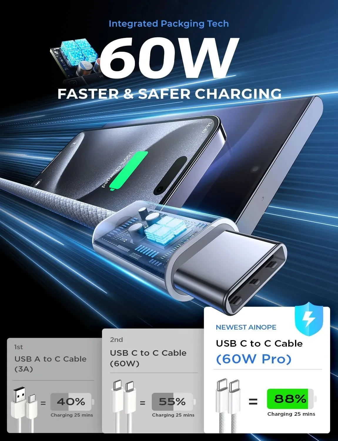 Original PD 60W Fast Charger 6A USB C to Type C Cable For Apple iPhone MAX Quick Charging For Samsung S24 Xiaomi Cable