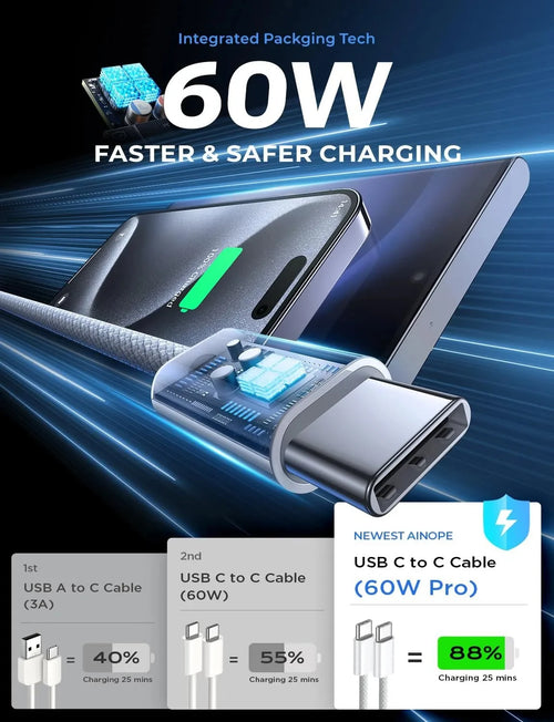 Original PD 60W Fast Charger 6A USB C to Type C Cable For Apple iPhone MAX Quick Charging For Samsung S24 Xiaomi Cable